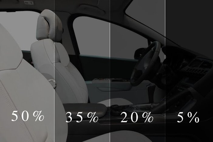 window tinting