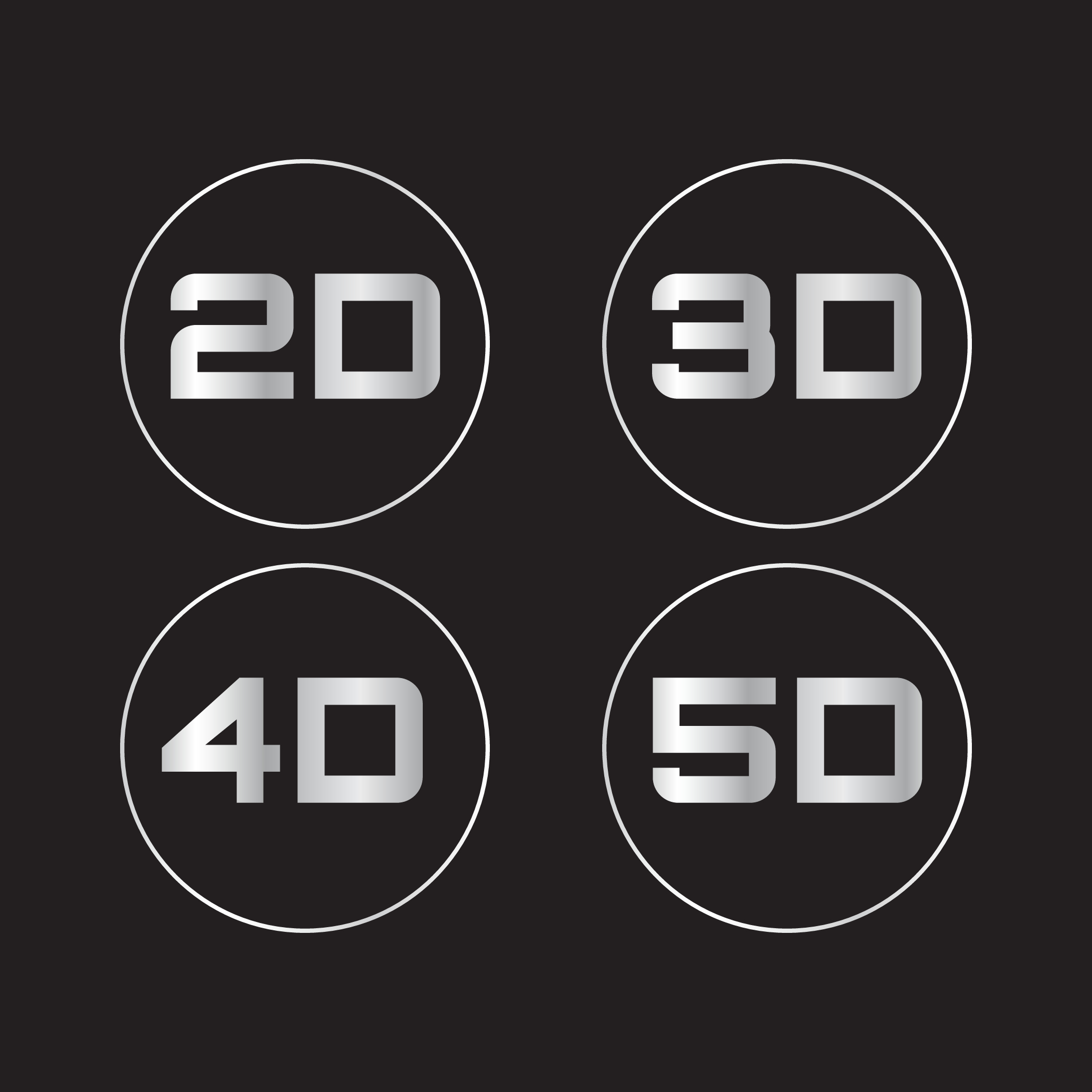 3D, 4D and 5D Number Plates: What’s the Difference?