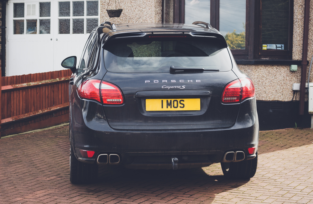 Custom Plates Explained